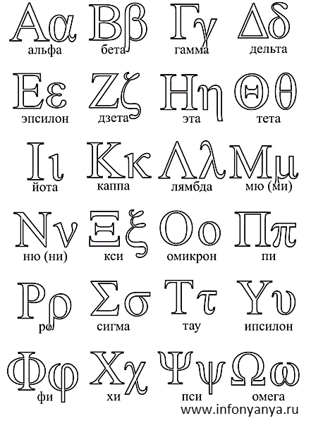 Алфавиты_6
