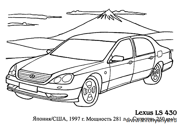 Раскраски на тему: легковые автомобили. Раскраска_26