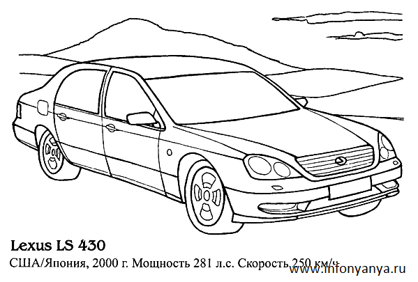 Раскраски на тему: легковые автомобили. Раскраска_30