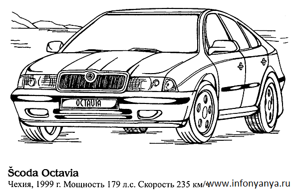 Раскраски на тему: легковые автомобили. Раскраска_17