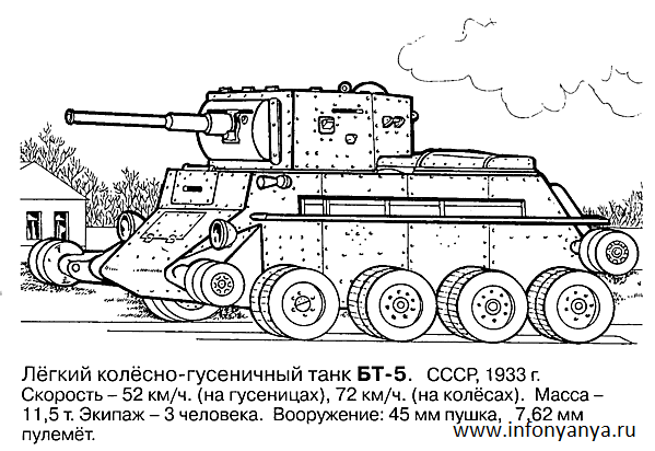 Танки. Раскраска_12