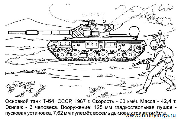 Танки. Раскраска_19