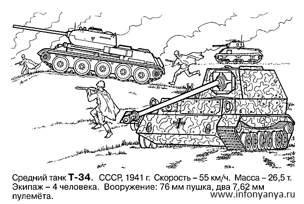 Танки. Раскраска_20