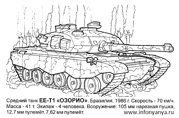 Танки. Раскраска_28