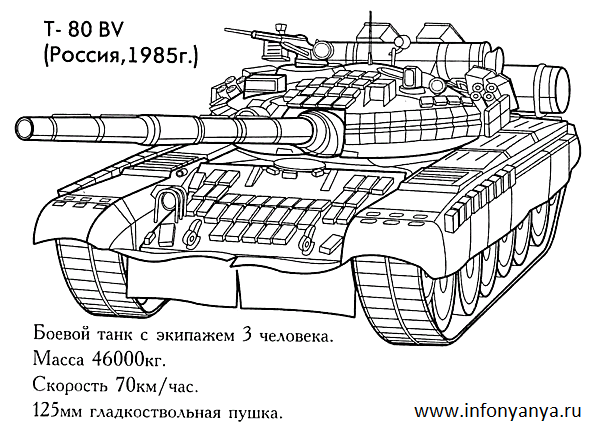 Танки. Раскраска_46