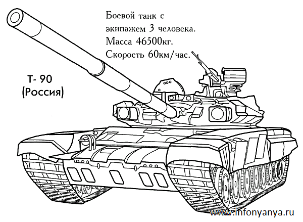Танки. Раскраска_47